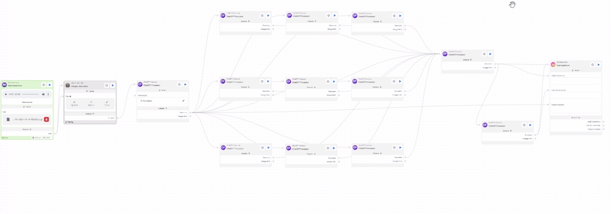 Система рекомендаций курсов
