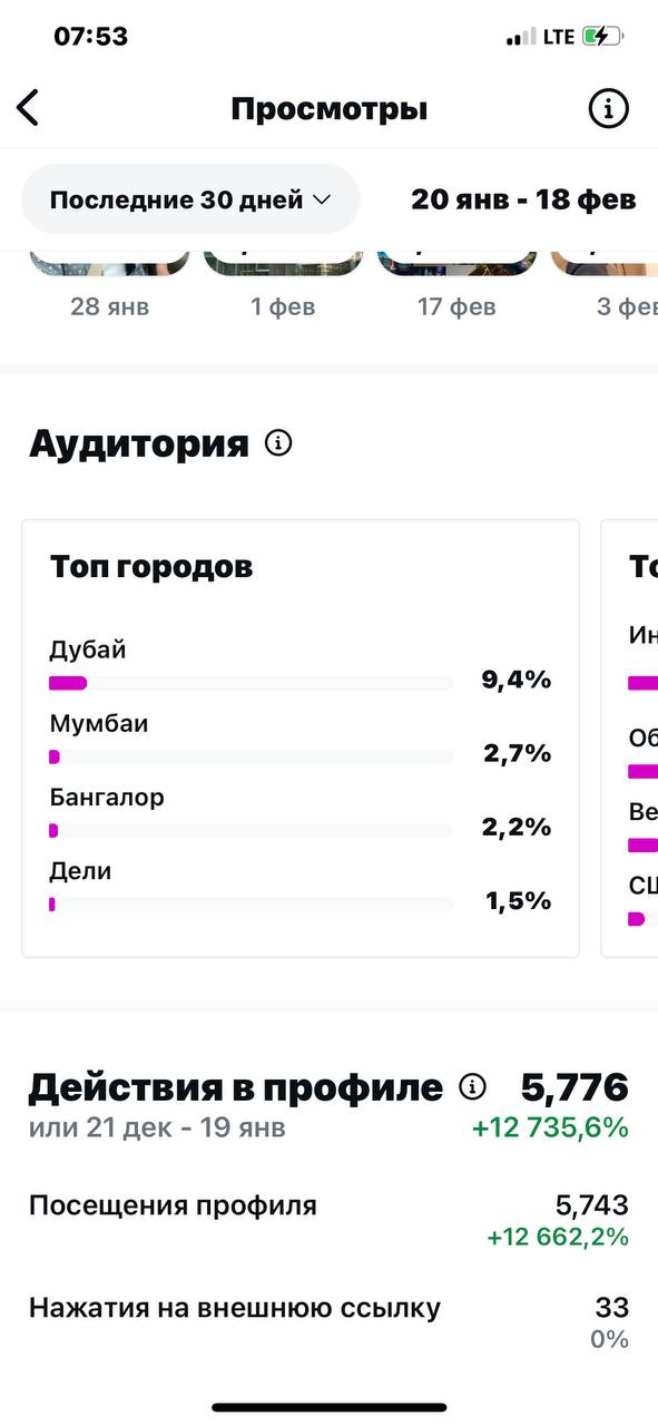 Аудитория — география и действия в профиле