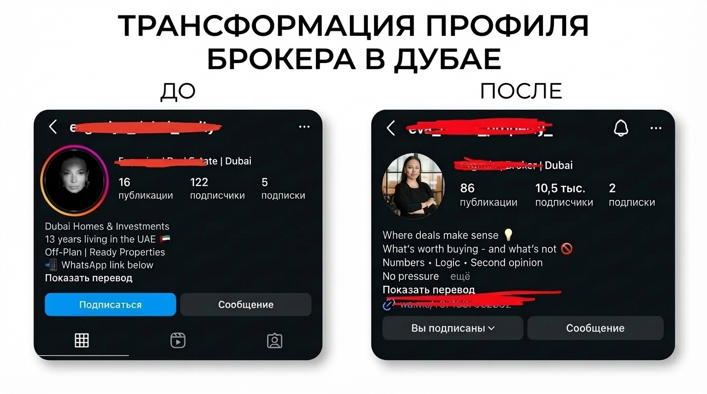 Кейс AI-аватар для брокера недвижимости в Дубае