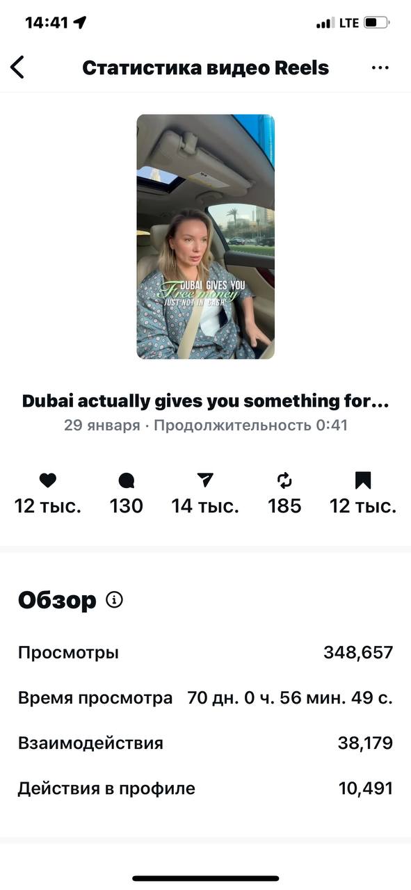 Overview статистики рилса